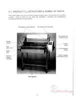 Предварительный просмотр 16 страницы Ledco D-423 Instruction Manual