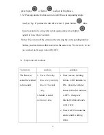 Preview for 14 page of Ledco Easy RGB(Y) User Manual