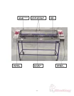 Preview for 15 page of Ledco Econocraft 44 Instruction Manual