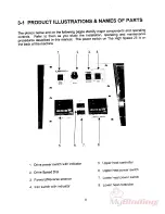 Preview for 13 page of Ledco HS-30 Instruction Manual