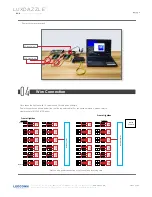 Preview for 8 page of LEDCONN LUXDAZZLE MC100 SYSTEM User Manual