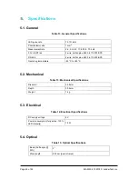 Предварительный просмотр 42 страницы LeddarTech LeddarOne User Manual