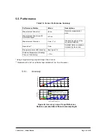 Предварительный просмотр 43 страницы LeddarTech LeddarOne User Manual