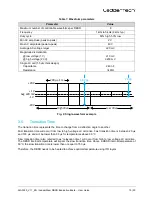 Preview for 15 page of LeddarTech LeddarSteer User Manual