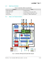 Preview for 23 page of LeddarTech LeddarSteer User Manual