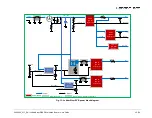 Preview for 25 page of LeddarTech LeddarSteer User Manual