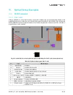 Preview for 39 page of LeddarTech LeddarSteer User Manual