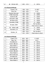 Preview for 9 page of Leding moviSpark StrobeLine User Manual