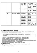 Предварительный просмотр 16 страницы Leding SUNSTRIP 1050 User Manual