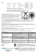 Preview for 4 page of Ledino LED-MWS16360R Manual