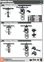 Предварительный просмотр 2 страницы LeDinPro TriProof Connect II Installation Manual