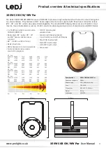 Предварительный просмотр 3 страницы Ledj 150W COB RGBA Par User Manual