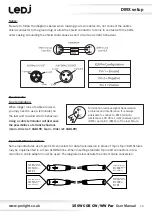 Предварительный просмотр 10 страницы Ledj 150W COB RGBA Par User Manual