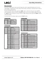 Preview for 4 page of Ledj 19T3 User Manual