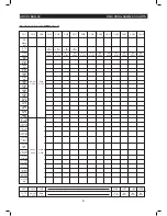 Предварительный просмотр 7 страницы Ledj Archi BAR 48 User Manual