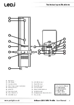 Предварительный просмотр 5 страницы Ledj Artisan 1200 WW Profile User Manual