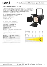 Предварительный просмотр 3 страницы Ledj Artisan 2000 Dual White Fresnel User Manual