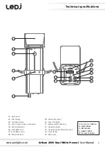 Предварительный просмотр 5 страницы Ledj Artisan 2000 Dual White Fresnel User Manual