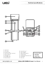 Предварительный просмотр 5 страницы Ledj Artisan 2000 User Manual