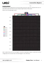 Предварительный просмотр 6 страницы Ledj Display Floor User Manual