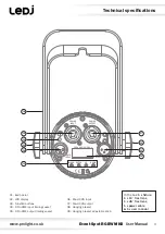 Предварительный просмотр 4 страницы Ledj DP36042 User Manual