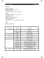 Preview for 4 page of Ledj Eco LED 64 User Manual