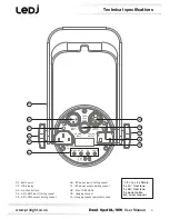 Предварительный просмотр 4 страницы Ledj Event Spot DL User Manual