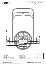 Предварительный просмотр 4 страницы Ledj Event Spot DTW User Manual