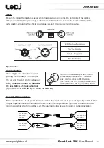 Предварительный просмотр 10 страницы Ledj Event Spot DTW User Manual