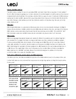 Preview for 10 page of Ledj HEX Par 7 User Manual