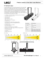 Предварительный просмотр 3 страницы Ledj LEDJ163 User Manual