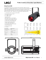 Предварительный просмотр 3 страницы Ledj LEDJ195 User Manual