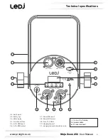 Предварительный просмотр 4 страницы Ledj LEDJ195 User Manual