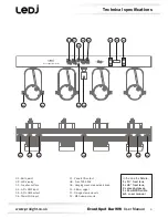 Предварительный просмотр 4 страницы Ledj LEDJ235 User Manual