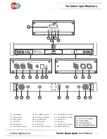 Предварительный просмотр 4 страницы Ledj LEDJ266 User Manual