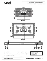 Preview for 4 page of Ledj LEDJ286 User Manual