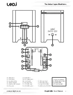 Предварительный просмотр 4 страницы Ledj LEDJ350 User Manual