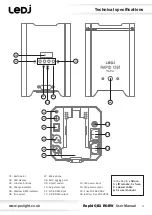 Предварительный просмотр 4 страницы Ledj LEDJ351 User Manual