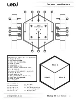 Предварительный просмотр 4 страницы Ledj LEDJ450 User Manual