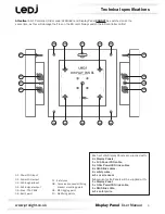 Предварительный просмотр 4 страницы Ledj LEDJ452 User Manual