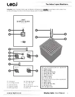 Предварительный просмотр 4 страницы Ledj LEDJ456 User Manual