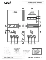 Предварительный просмотр 4 страницы Ledj LEDJ472 User Manual