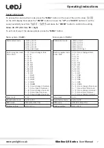 Preview for 7 page of Ledj LEDJ58 User Manual