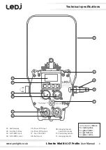 Предварительный просмотр 5 страницы Ledj LEDJ601 User Manual