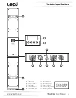 Предварительный просмотр 5 страницы Ledj Mood Bar User Manual