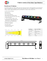 Предварительный просмотр 3 страницы Ledj Pixel Storm 6 Tri Batten User Manual