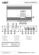 Предварительный просмотр 4 страницы Ledj PRO LED Starcloths CW Series User Manual