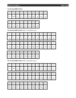 Preview for 7 page of Ledj Q Pix Batten LEDJ97 User Manual