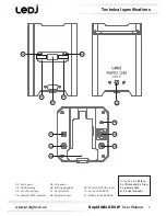 Предварительный просмотр 5 страницы Ledj Rapid QB1 HEX IP User Manual