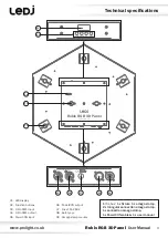 Предварительный просмотр 4 страницы Ledj Rubix RGB 3D Panel User Manual